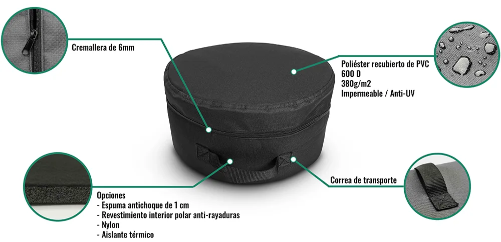 Bolsa rundo