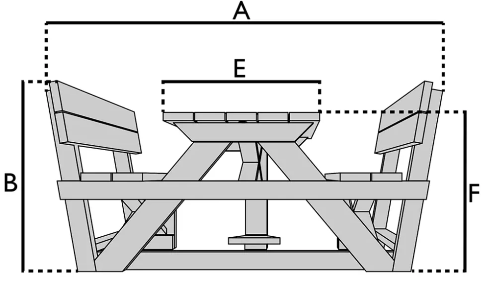 Bache-table-de-pique-nique-avec-dossier-980x573