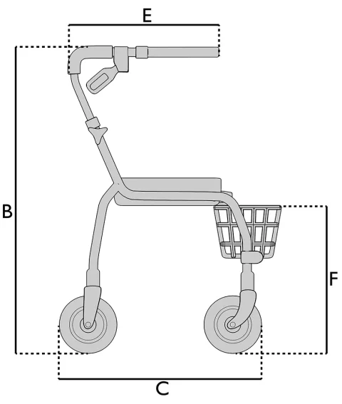 Housse-de-protection-pour-deambulateur-480x567