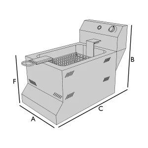 Fundas para freidoras