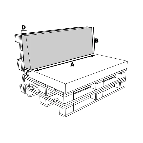 Cojín para la palma de la mano - Resumen